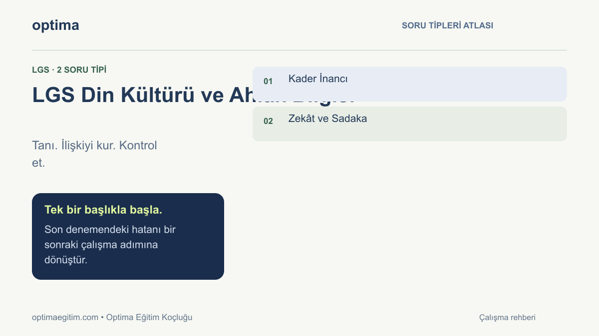 LGS Din Kültürü ve Ahlak Bilgisi: Kader İnancı, Zekât ve Sadaka çalışma haritası