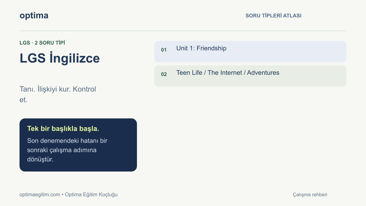 LGS İngilizce: Unit 1: Friendship, Teen Life / The Internet / Adventures çalışma haritası
