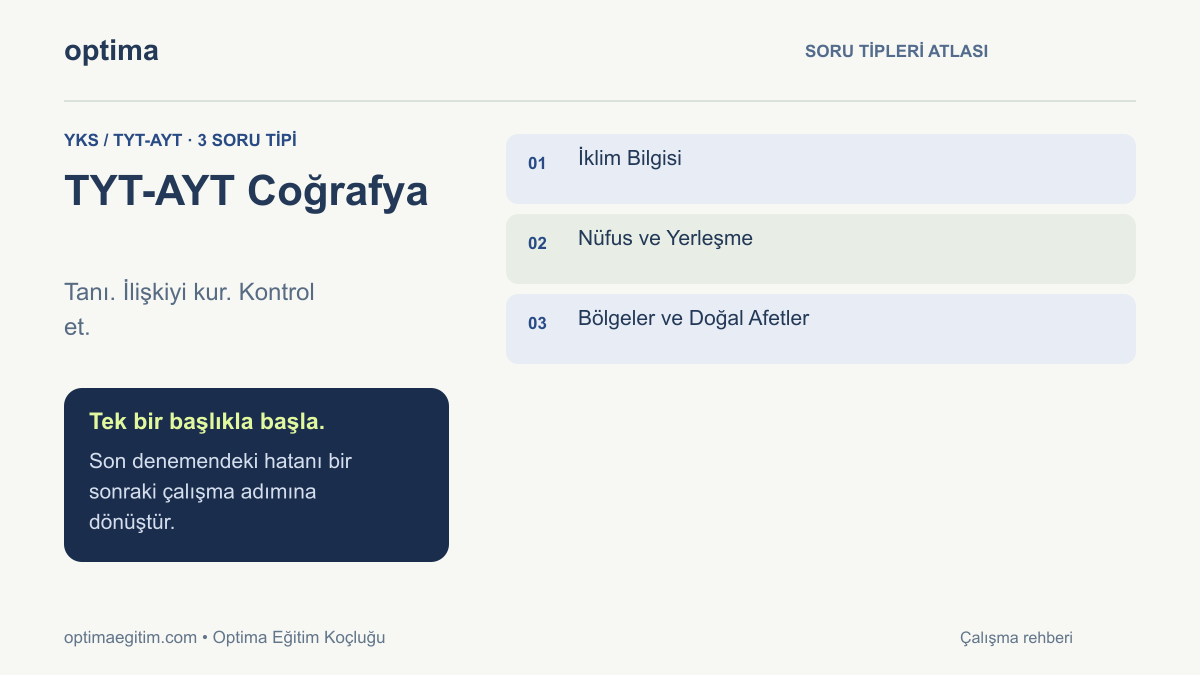 TYT-AYT Coğrafya: İklim Bilgisi, Nüfus ve Yerleşme, Bölgeler ve Doğal Afetler çalışma haritası