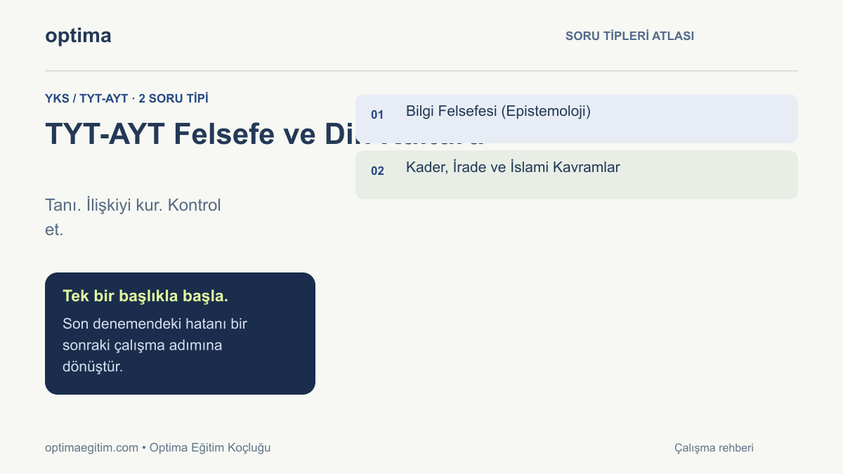 TYT-AYT Felsefe ve Din Kültürü: Bilgi Felsefesi (Epistemoloji), Kader, İrade ve İslami Kavramlar çalışma haritası